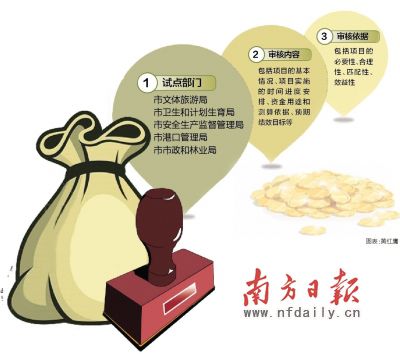 十大外围足球平台app